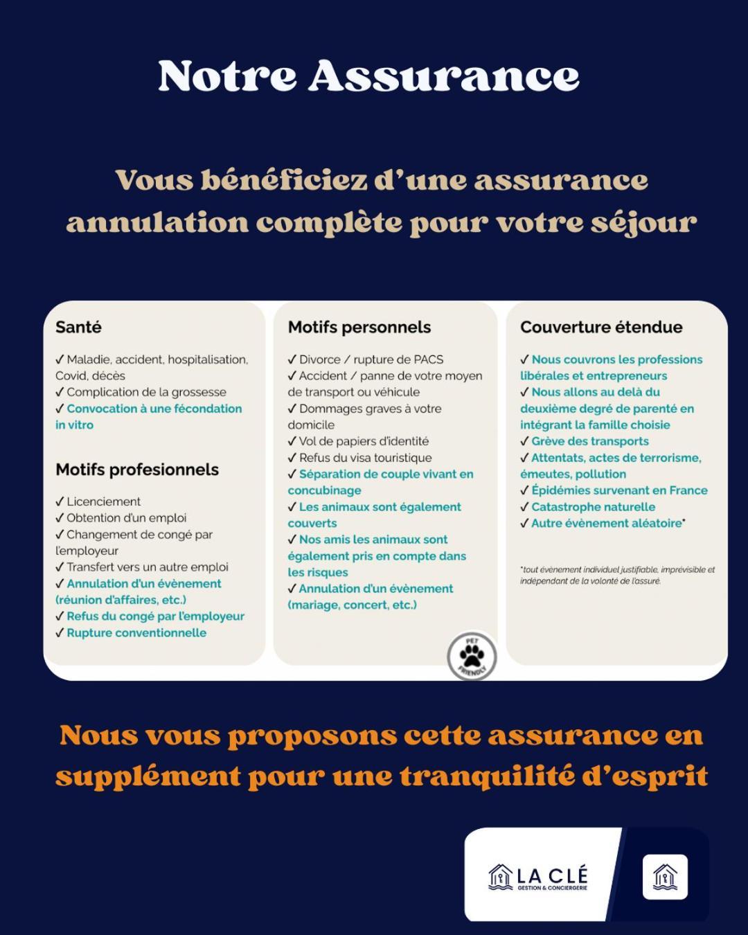 La Cle -Climatisation - Parking Prive - Ideale - Professionnels - Familles - Amis 히에레 외부 사진